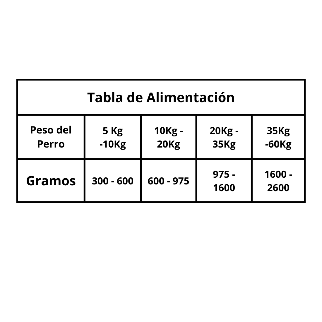 Sense Lata Perro Adulto Salmón 380Gr